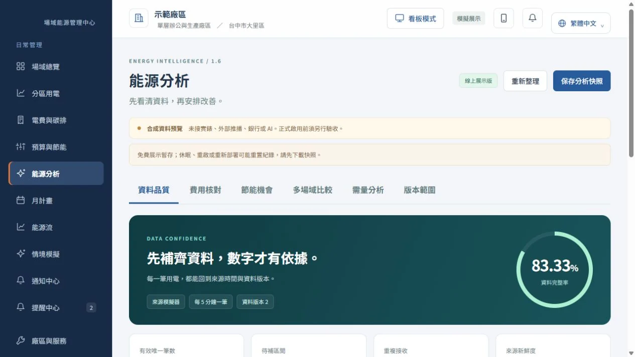 軟體介面示意 · 非客戶實績